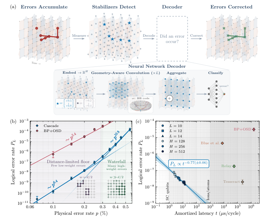 Pablo Bonilla tweet media