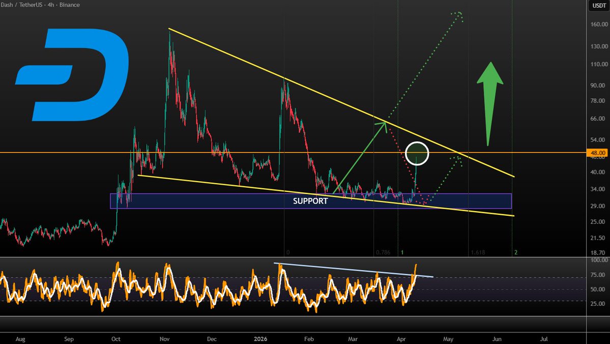 Vuori Trading tweet media