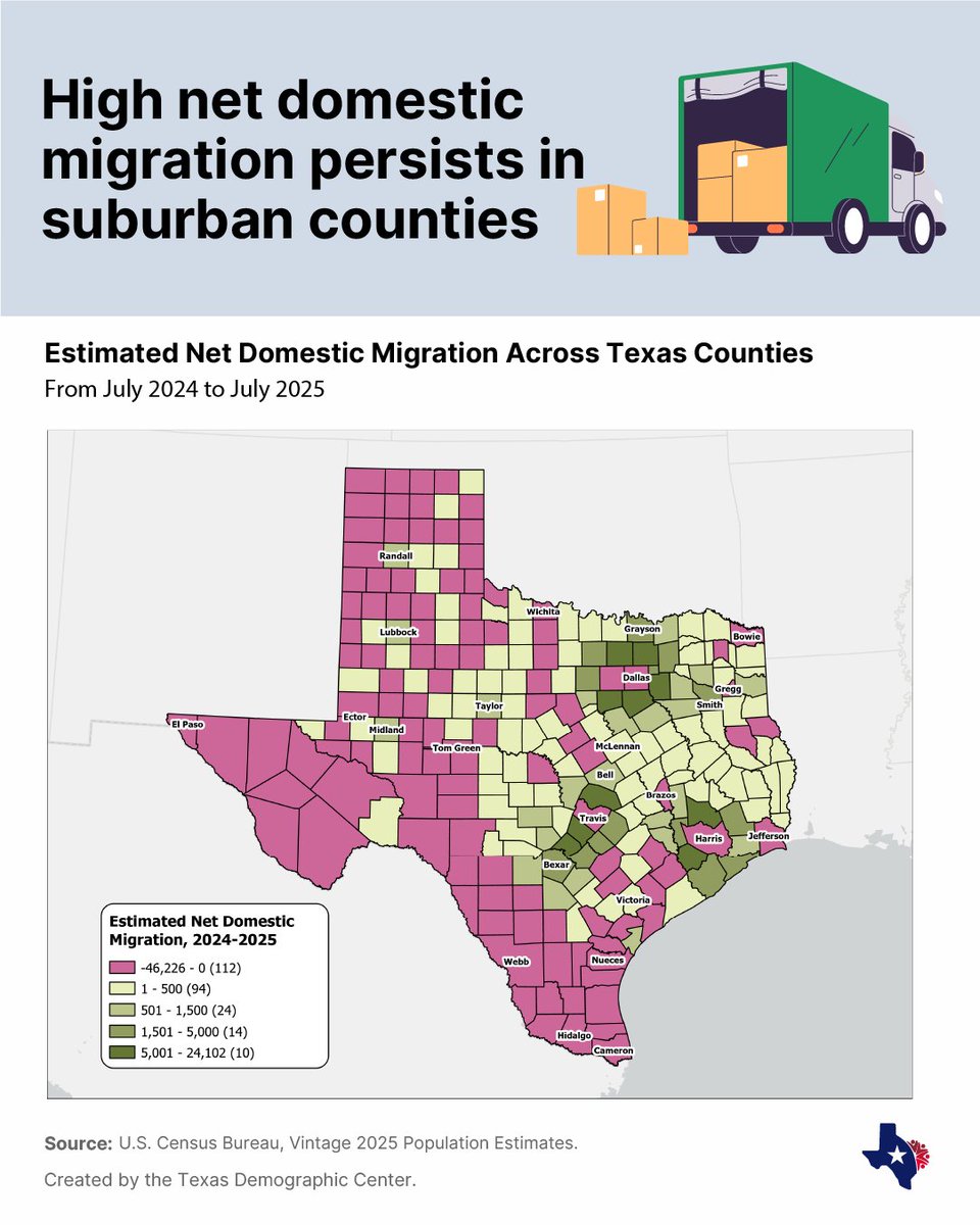 Texas Demographic Center tweet media