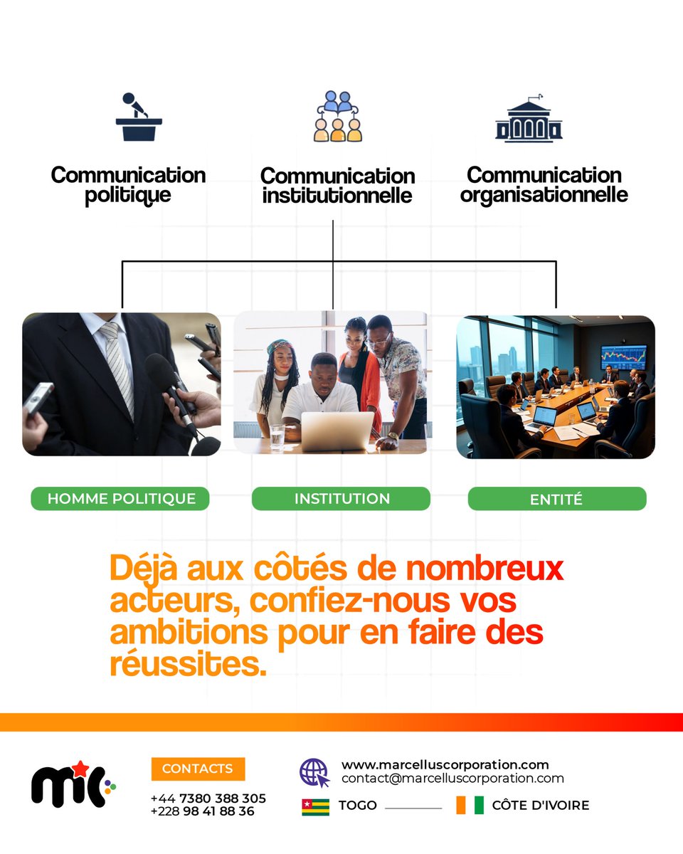MarcellusCorpo's tweet photo. Déjà aux côtés des acteurs, confiez-nous vos ambitions pour en faire des réussites. 

#CommunicationPolitique #Organisationnelle #Institutionnelle #Impact #Clarté #Engagement #ImageDeMarque #Leadership #Réussite #MarcellusCorporation https://t.co/z7sG9eun9h