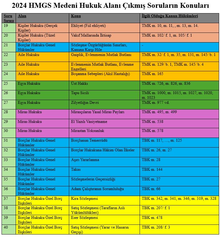 Mesut Öcal tweet media