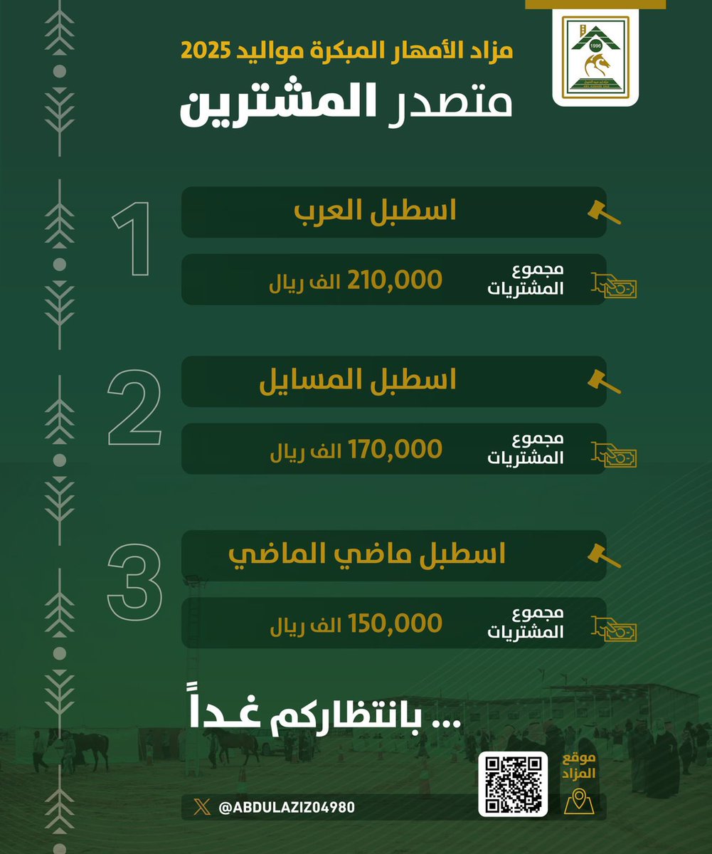 مزاد(أبوعبيد) للخيول tweet media