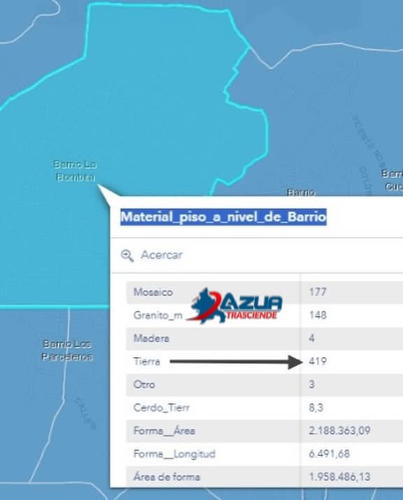 CLEIDI ANTONIO DE LA ROSA. 35. tweet media