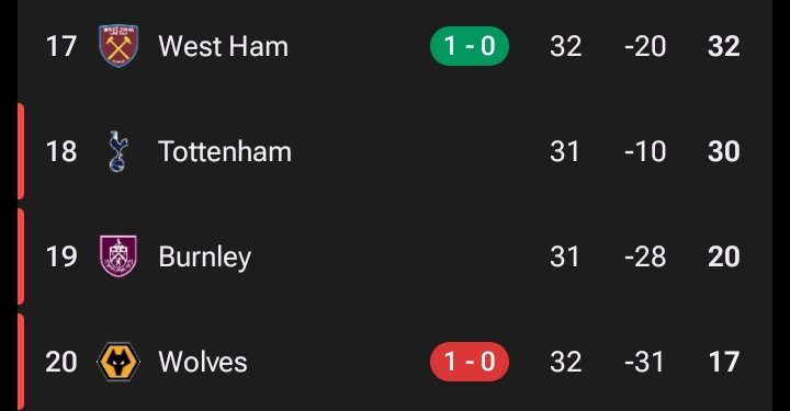 Tottenham Bolivia tweet media