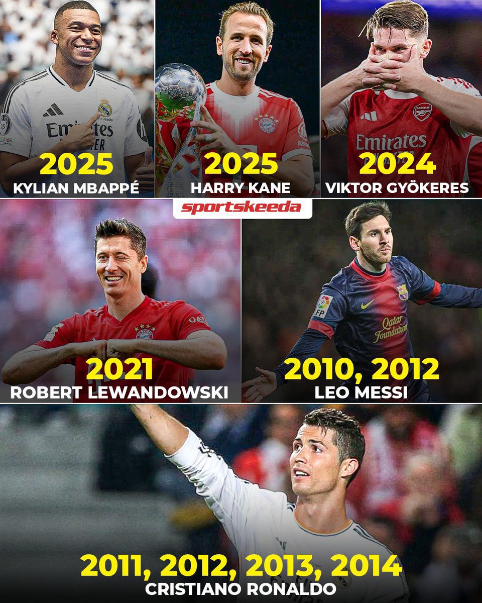 skworldfootball's tweet image. Players to score 60+ goals in a calendar year in the 21st century! ⚡️♨️

Cristiano Ronaldo has achieved it four times! 💀🐐

#CristianoRonaldo #Football #GOAT