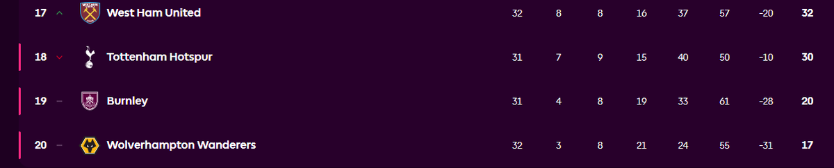 Manchester United Brasil tweet media