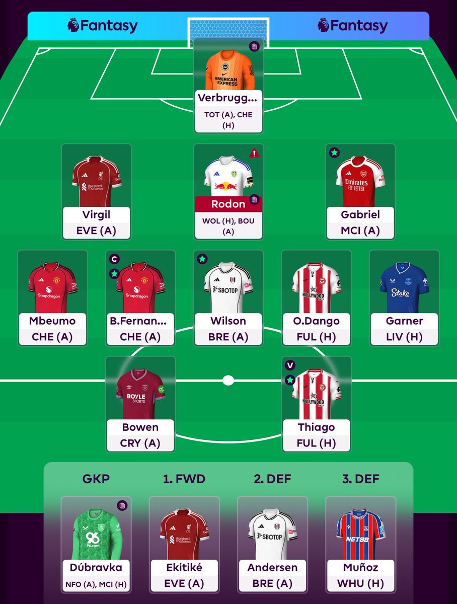 FPL Raptor (Ross) tweet media