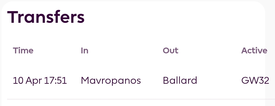Matt (FPL Methodology) tweet media