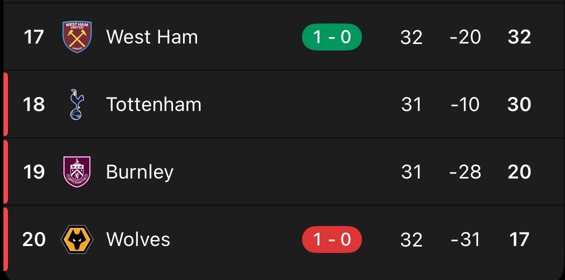 Hotspur Lane tweet media