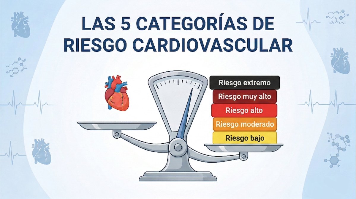 CardioNova tweet media