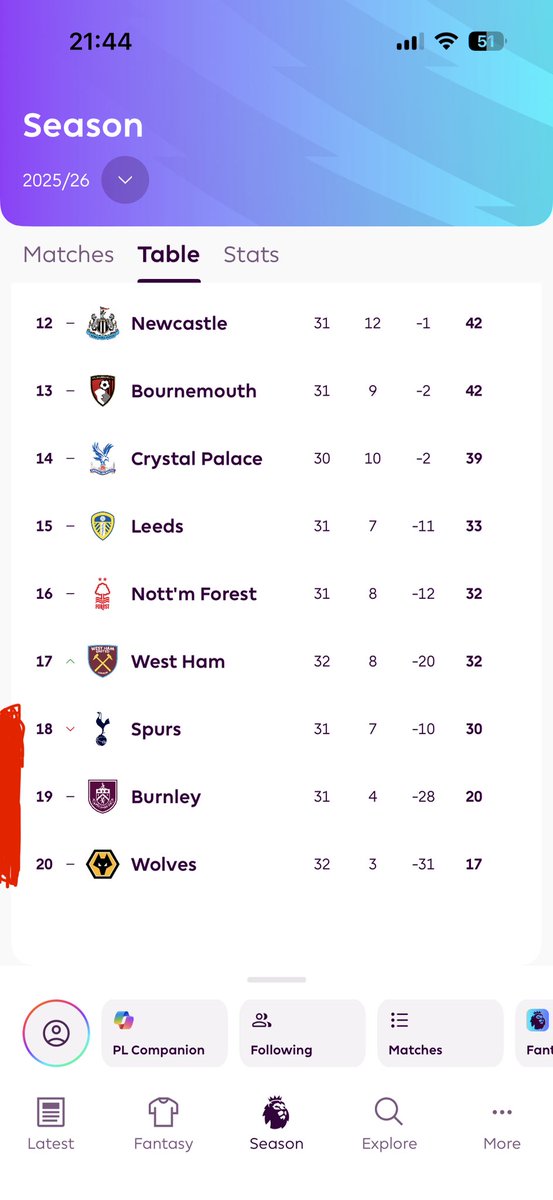 palestispurs tweet media
