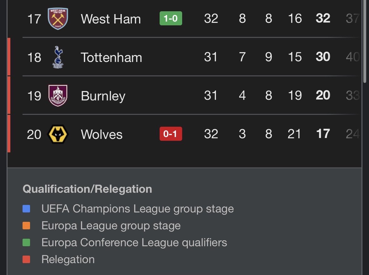 FPLbattleground Crew tweet media