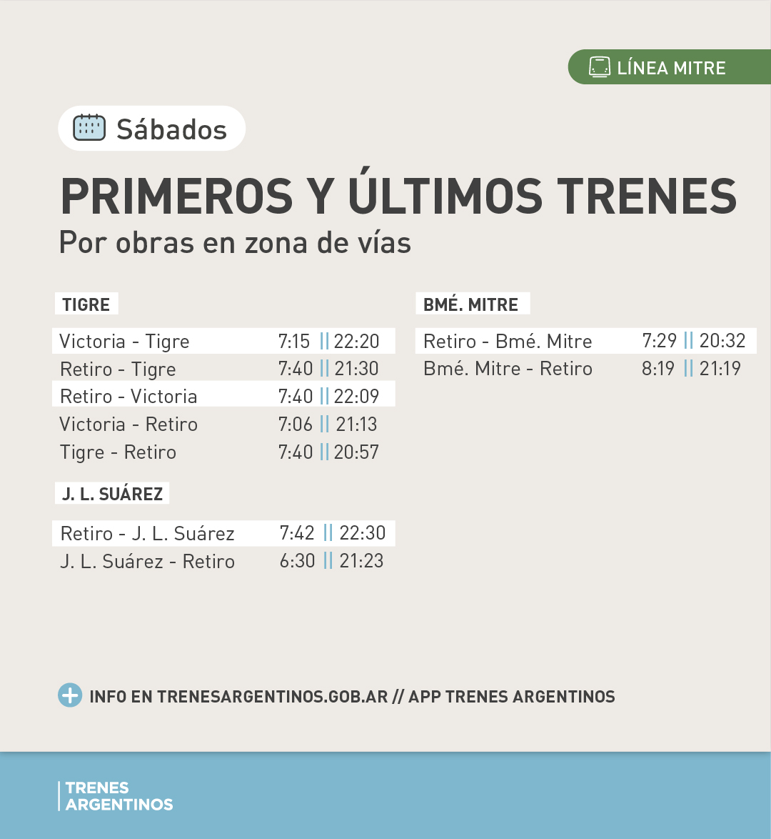 InfoTrenMitre's tweet image. ⚠️#TrenMitre

🚧 Por obras de renovación de vías

 👉Los primeros y últimos servicios de mañana sábado 11 y del domingo 12, de los ramales #Tigre, #Mitre y #Suárez circularán con modificaciones en sus horarios.

📲 Más info en argentina.gob.ar/transporte/tre… y en la app Trenes Argentinos