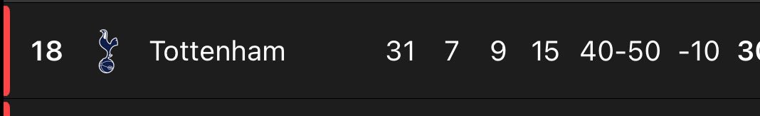 The 44 ⚽️ tweet media