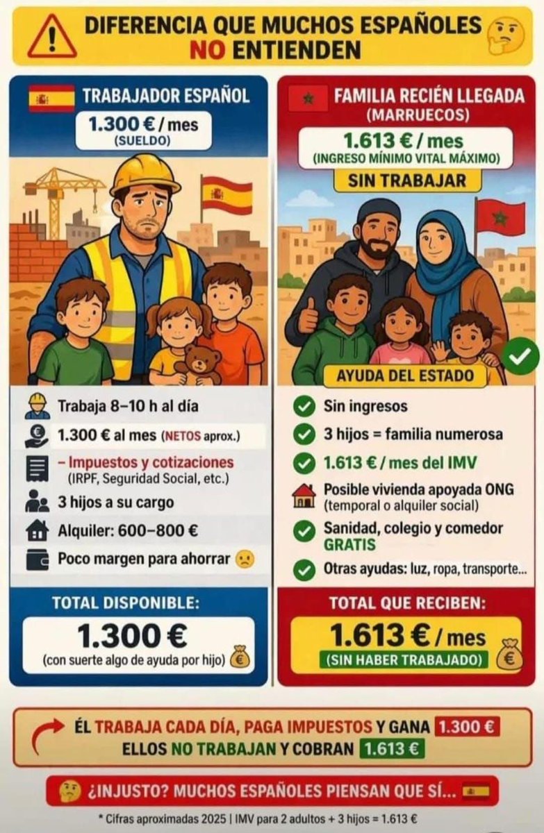 RAINY DAY,DREAM AWAY. tweet media