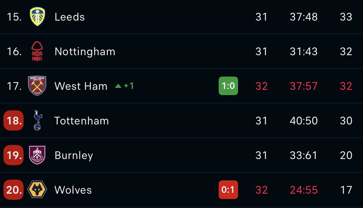 BeFootball tweet media