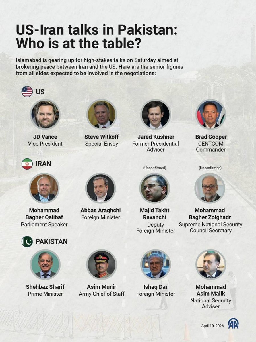 Arya Yadeghaar tweet media