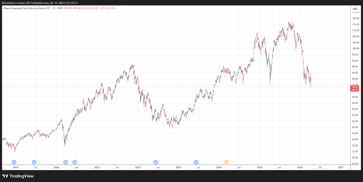 Macro Alchemy tweet media