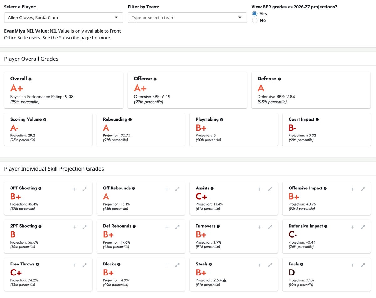 Evan Miyakawa tweet media