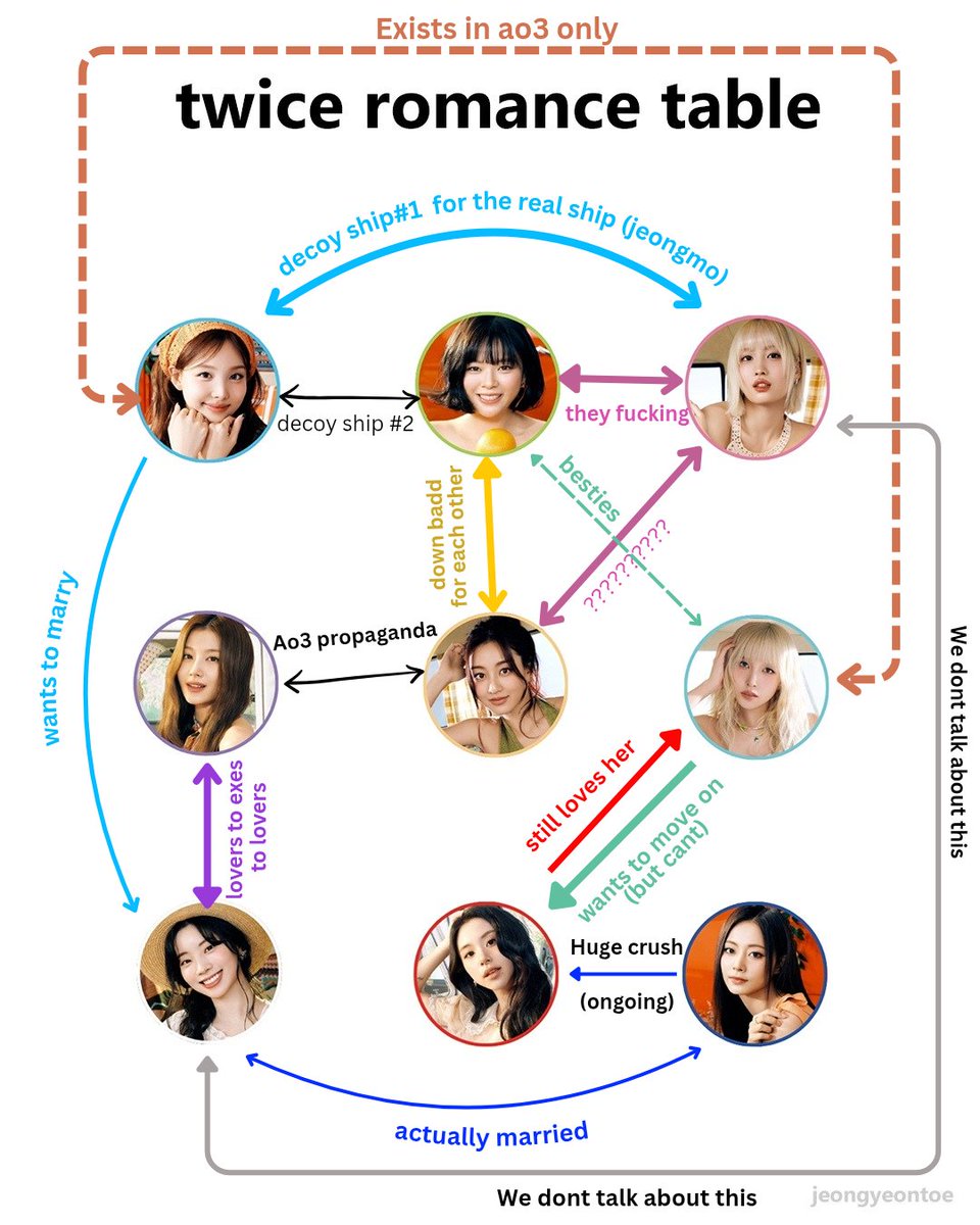 Val 🐧🏹🦅 tweet media