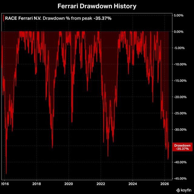 Edgar Waring tweet media