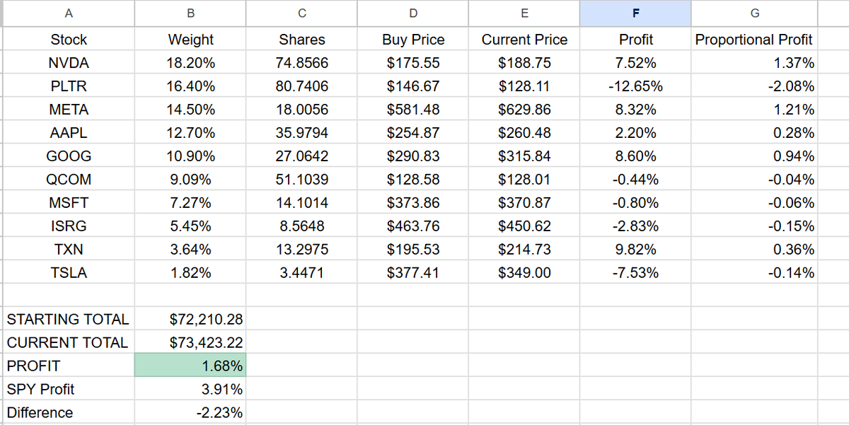 The Quarterly Machine tweet media