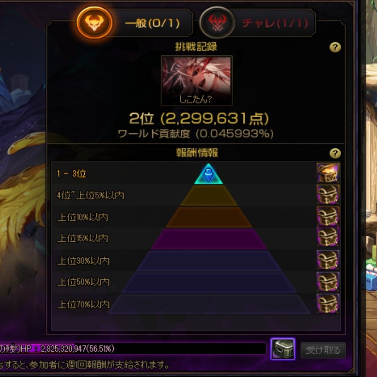 神が1人居なくなったから2位狙えた