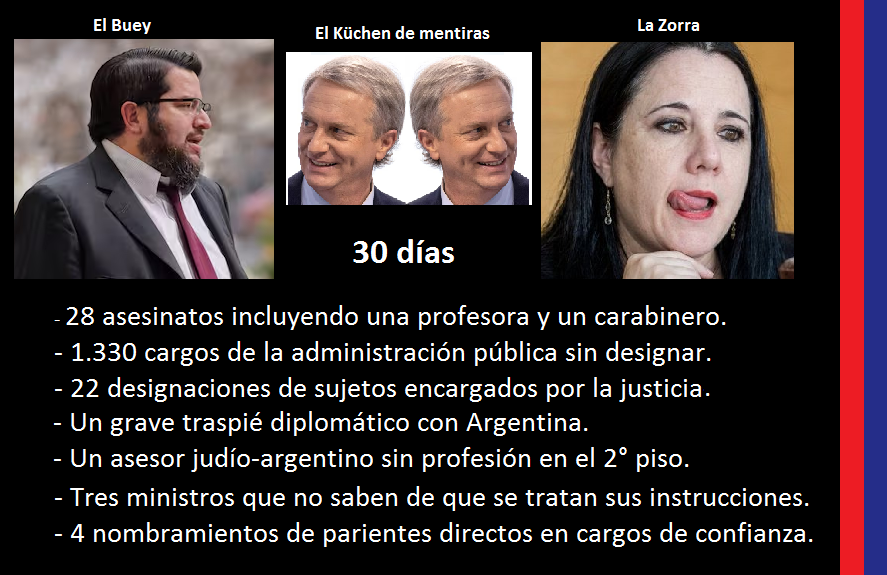 JoseMarfull's tweet photo. @vagoilustrado Afinemos la puntería... https://t.co/BbrqpT0ZRE