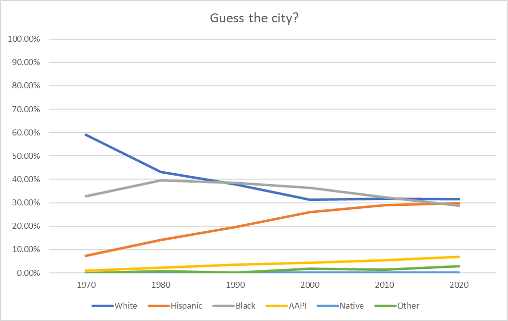 Siddharth Khurana tweet media