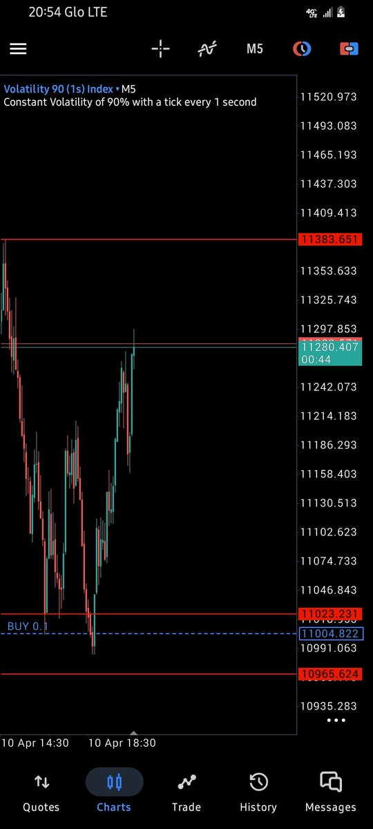 Saint✞ tweet media