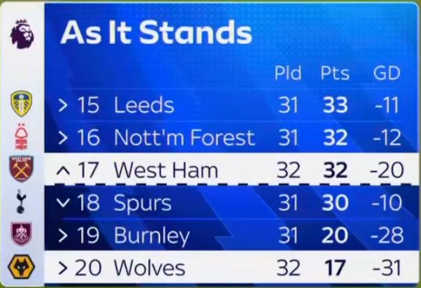 TimeToTalkTottenham ⚽️🎤 #TTTT tweet media