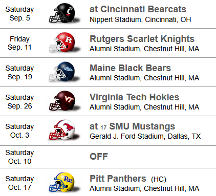 0and0Sports's tweet image. What will Boston College's record be through their first 6 games in 2026?  

(via @FBSchedules)

#BostonCollege