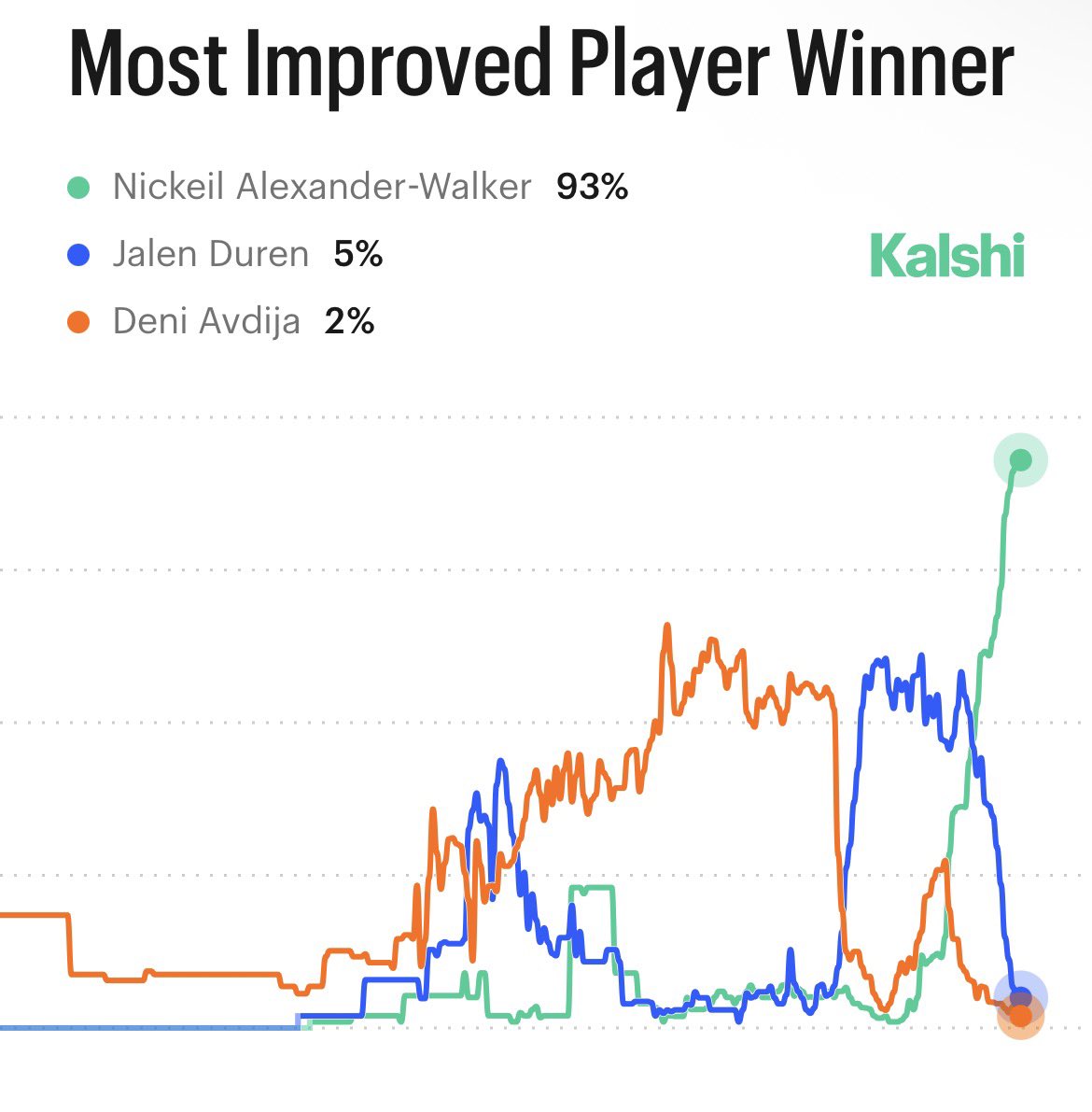 Stat Defender tweet media