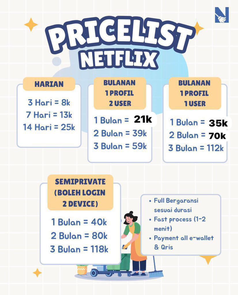 fanny, fsr WA - netflix 5OO++ testi tweet media