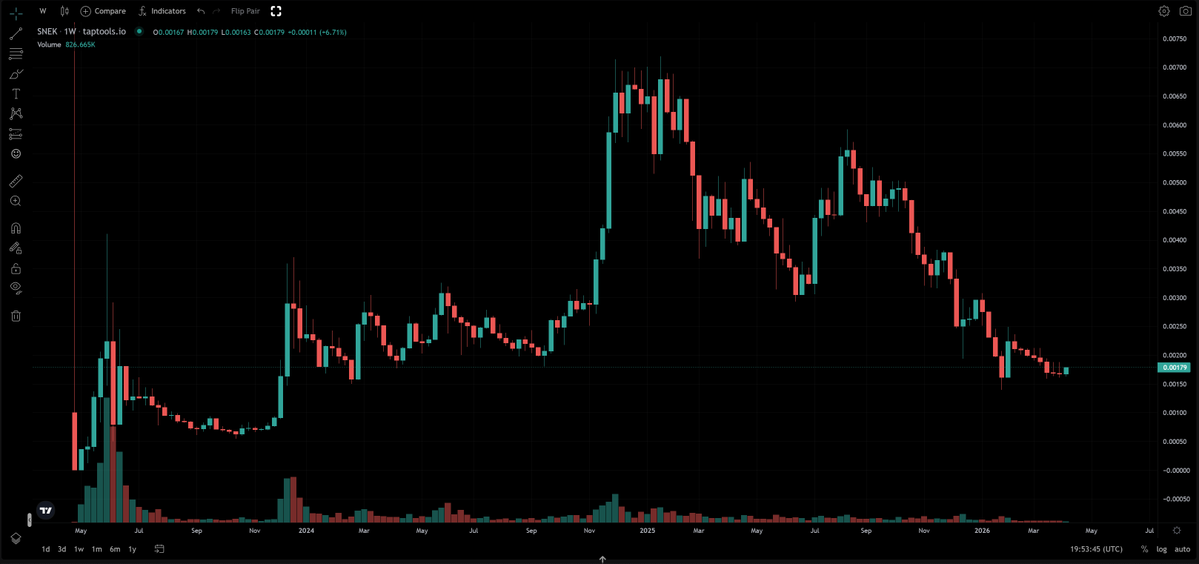 Goofycrisp tweet media