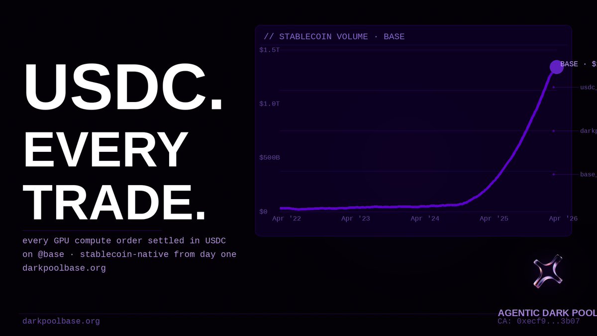 DarkPool tweet media