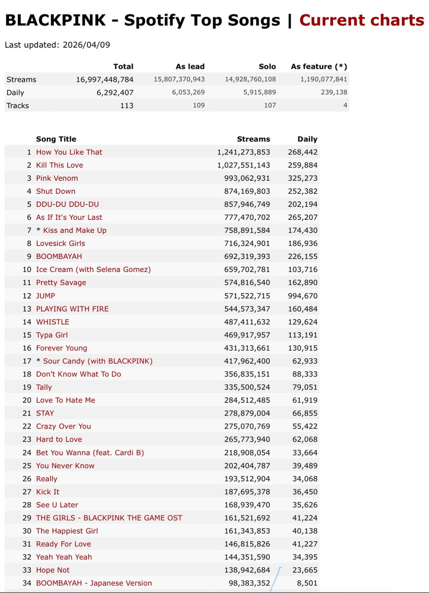 miss sushi tweet media