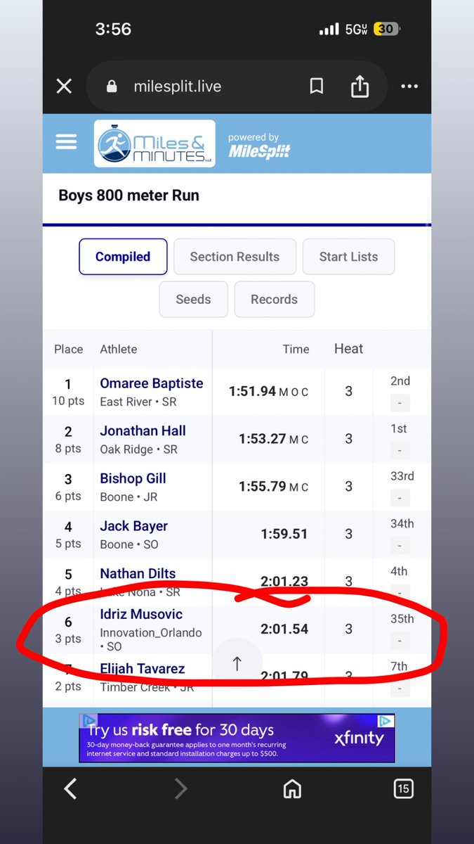 IdrizMusovic's tweet photo. Had a great race today went from a 2:03 to a 2:01 at Metro East Championship at Cypress Creek High School! More to come districts coming next 💪 https://t.co/BsK6PU0mSH