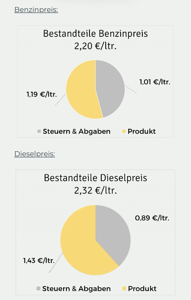 p_seidel_ger tweet media