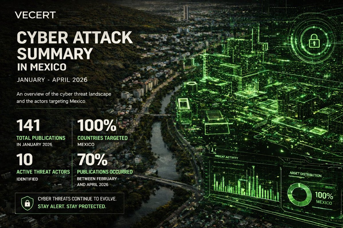 VECERT Analyzer tweet media