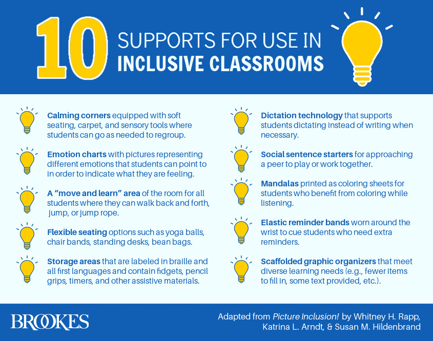 BrookesPubCo's tweet photo. #Inclusion tip: Dedicate an area of your classroom to #MovementBasedLearning. (Tips adapted from Picture Inclusion!. Explore the book: https://t.co/L7dAL3XpUT) #k12 #InclusiveEducation #InclusiveClassroom #TeachingTips https://t.co/iYWfzOB95Y
