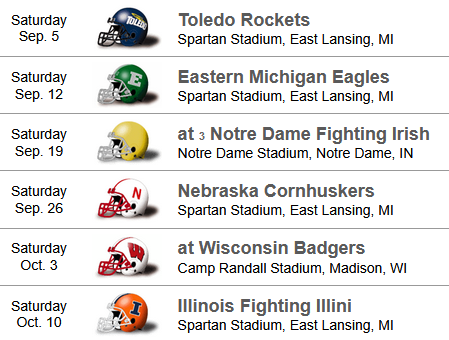 0and0Sports's tweet image. What will Michigan State's record be through their first 6 games in 2026?

(via @FBSchedules)

#GoSpartans