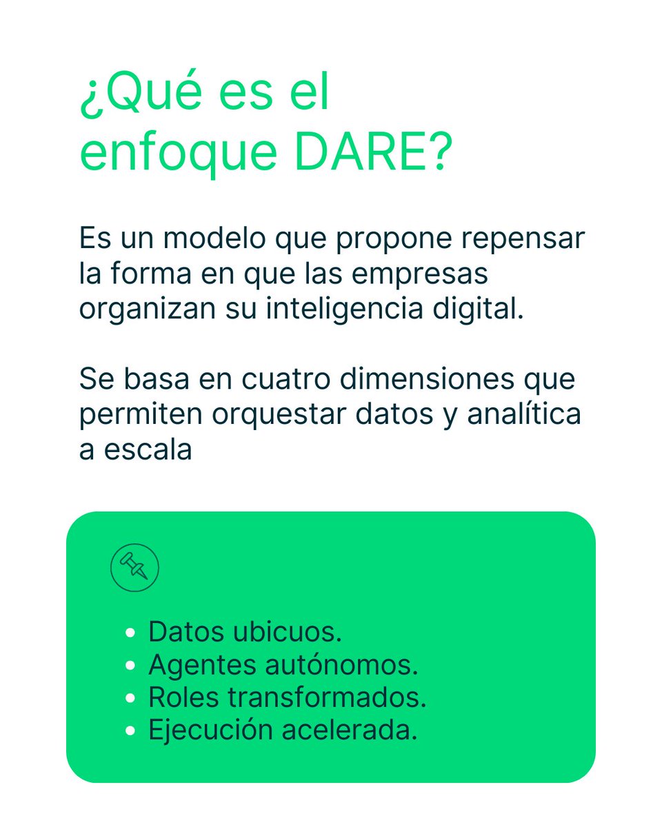 Data IQ | Qlik Master Reseller tweet media