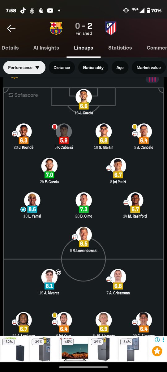 Sarkodie's😎 Doormat🐐🎉 tweet media