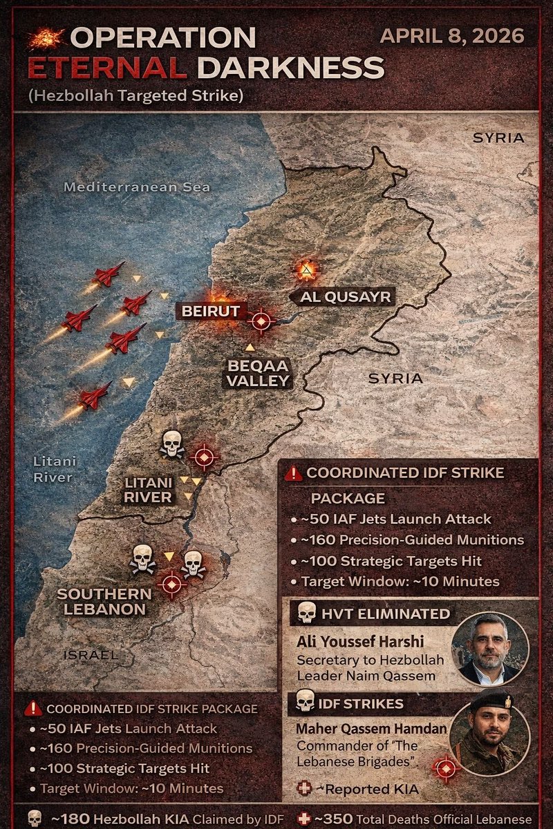 Defense News IN tweet media