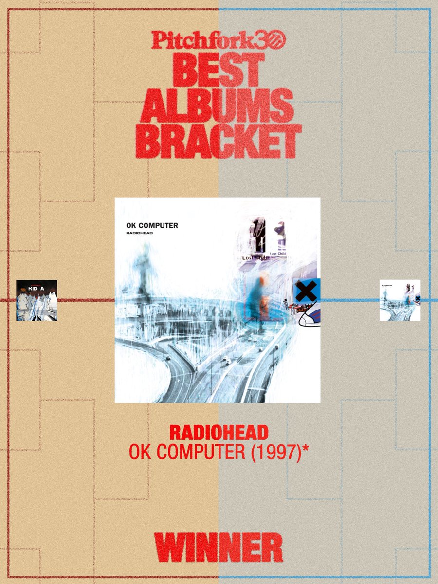 Pitchfork tweet media