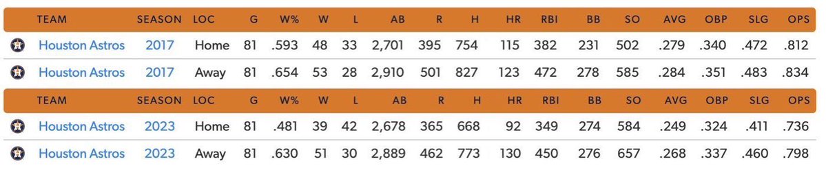 Tony Crenshaw tweet media