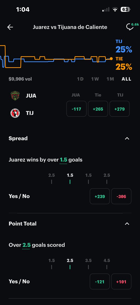 Mickey Sports tweet media