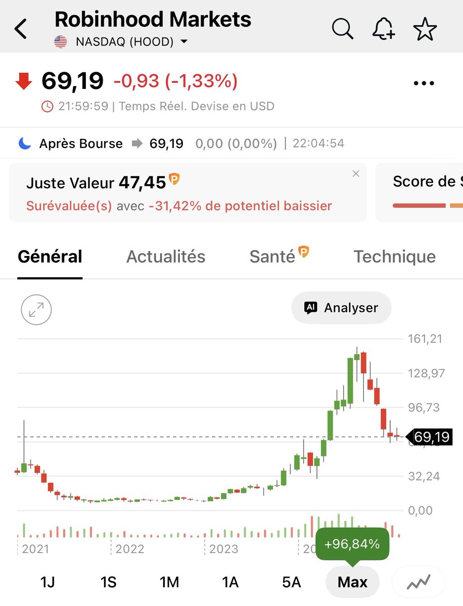 elpistollero invest tweet media