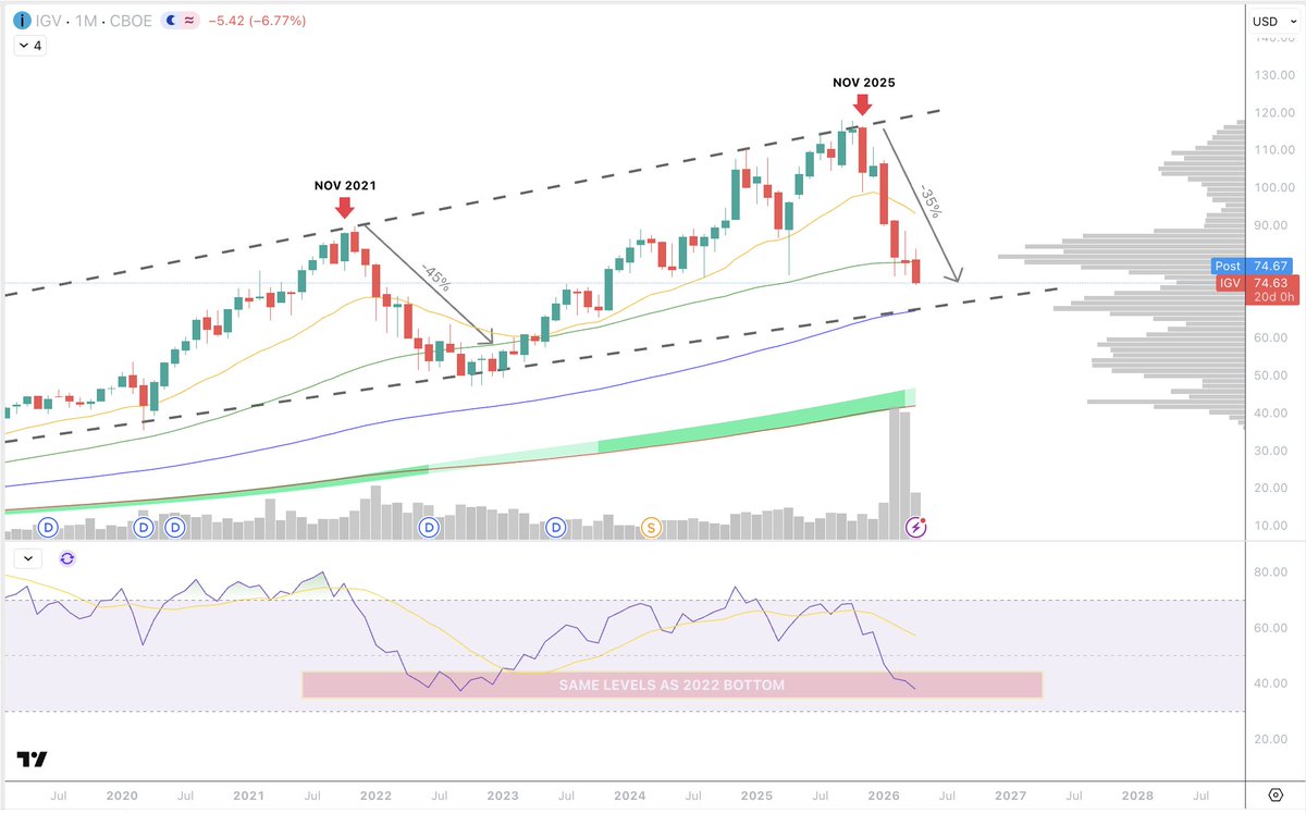 Chris Vu tweet media